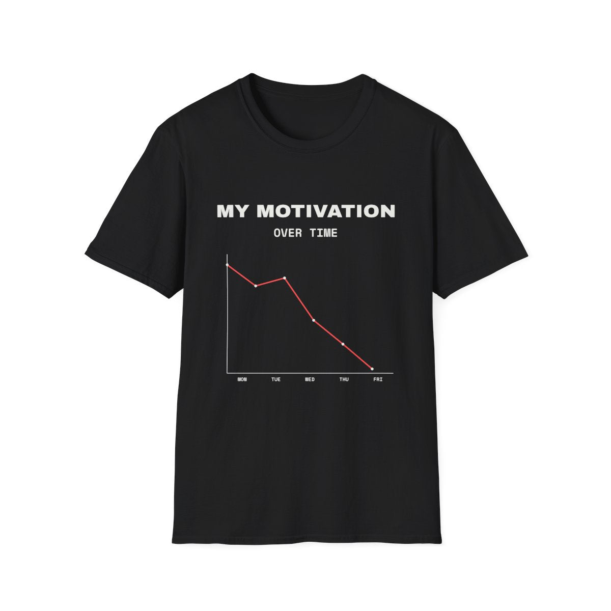 My Motivation Over Time | T-Shirt
