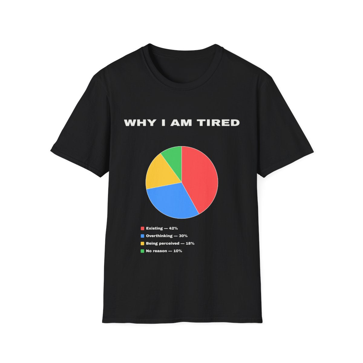 Why I Am Tired | T-Shirt