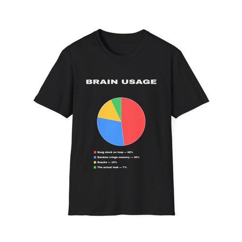 Brain Usage | T-Shirt