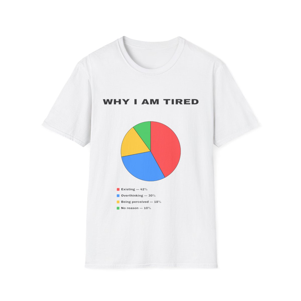 Why I Am Tired | T-Shirt (white)