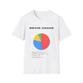 Brain Usage | T-Shirt (white)