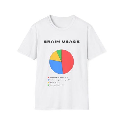 Brain Usage | T-Shirt (white)