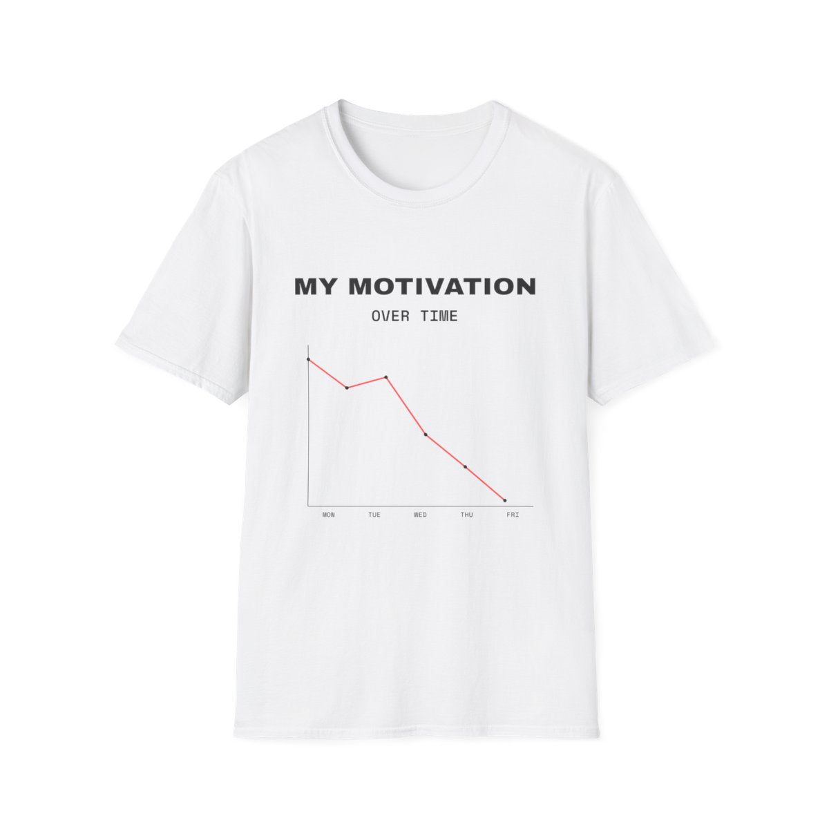 My Motivation Over Time | T-Shirt (white)